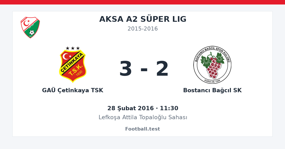 GAÜ Çetinkaya TSK - Bostancı Bağcıl SK 3 - 2 paylaşım kartı