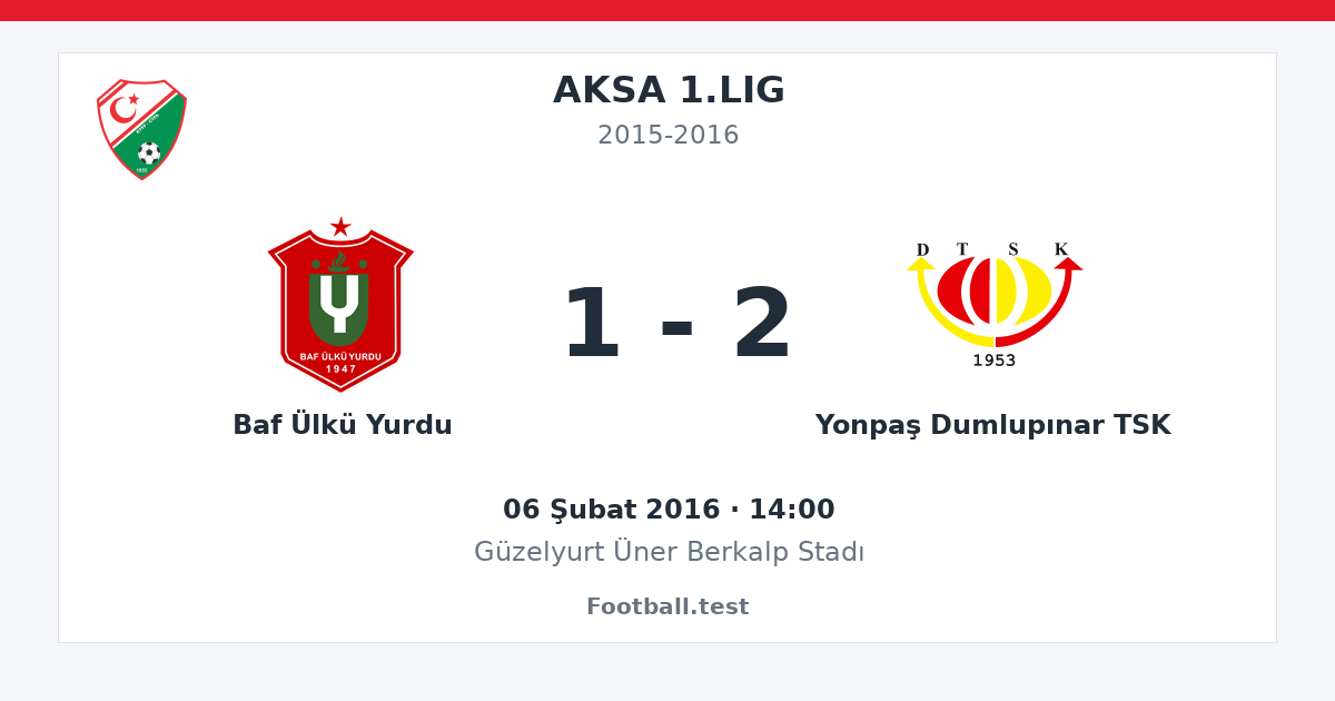 Baf Ülkü Yurdu - Yonpaş Dumlupınar TSK 1 - 2 paylaşım kartı