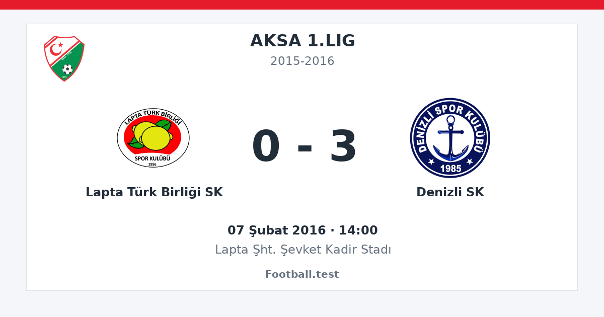 Lapta Türk Birliği SK - Denizli SK 0 - 3 paylaşım kartı