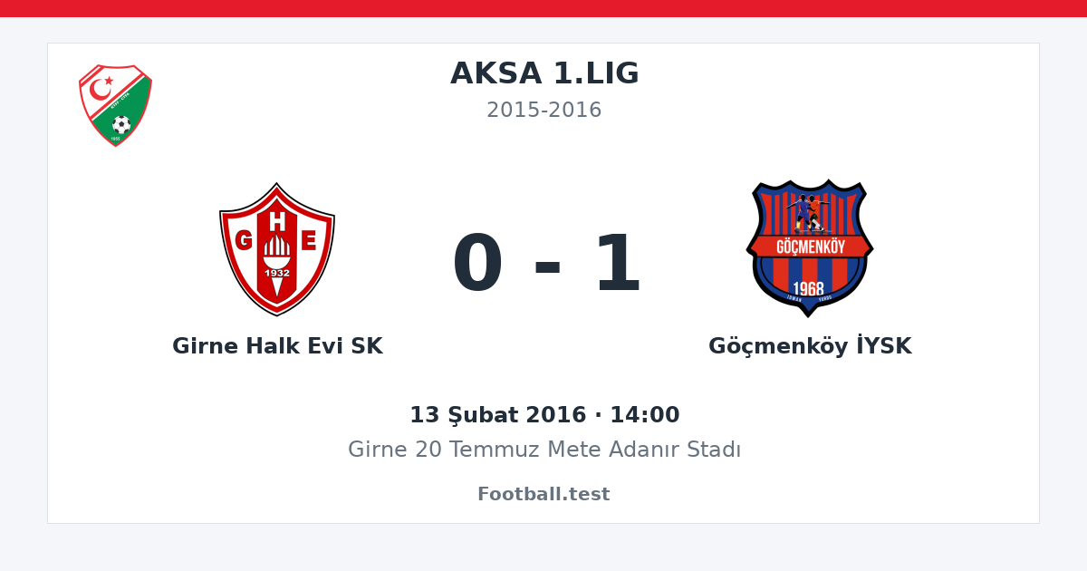Girne Halk Evi SK - Göçmenköy İYSK 0 - 1 paylaşım kartı