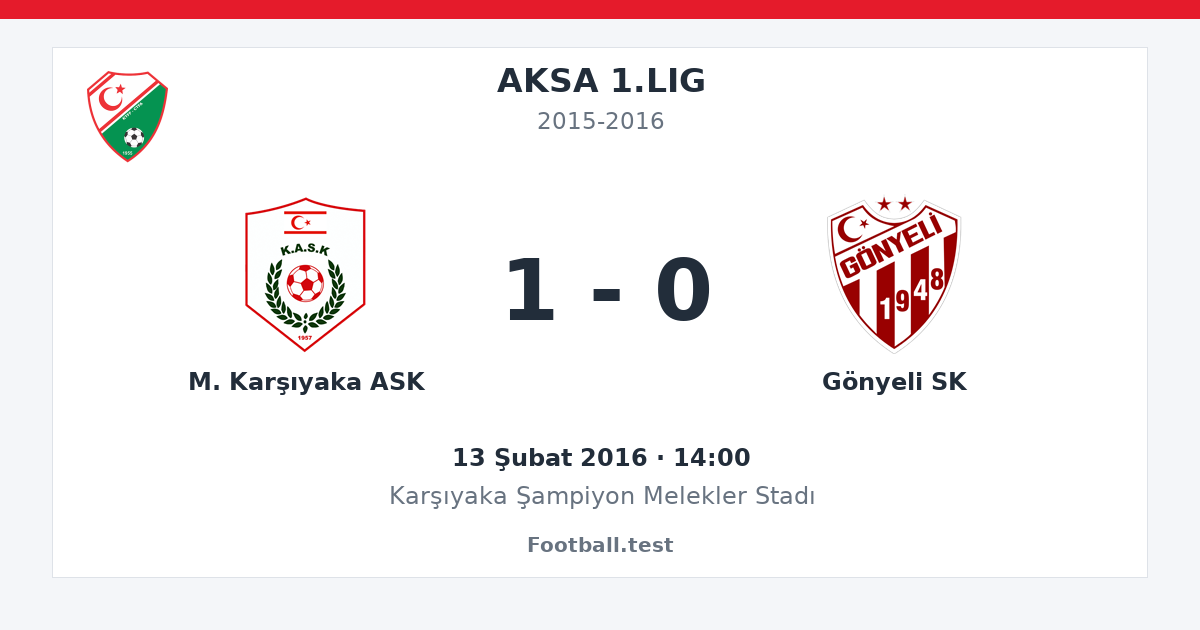 M. Karşıyaka ASK - Gönyeli SK 1 - 0 paylaşım kartı