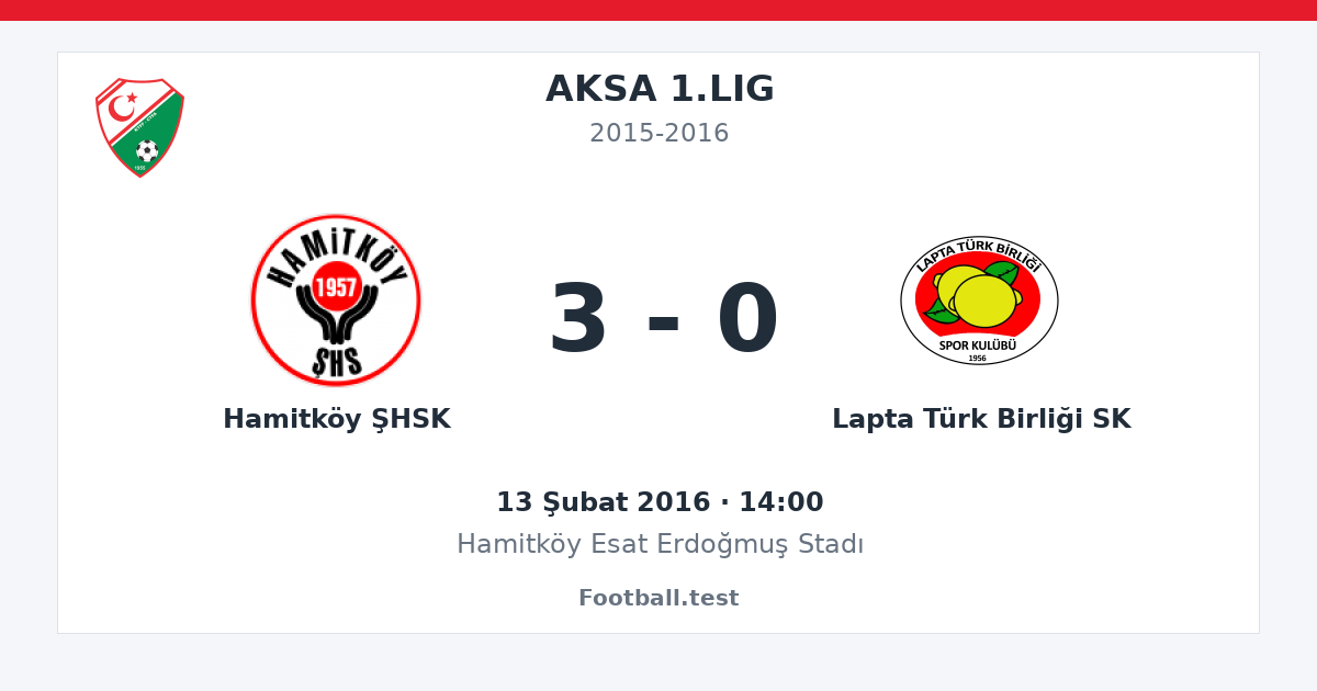 Hamitköy ŞHSK - Lapta Türk Birliği SK 3 - 0 paylaşım kartı