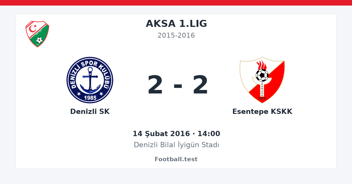 Denizli SK - Esentepe KSKK 2 - 2 paylaşım kartı