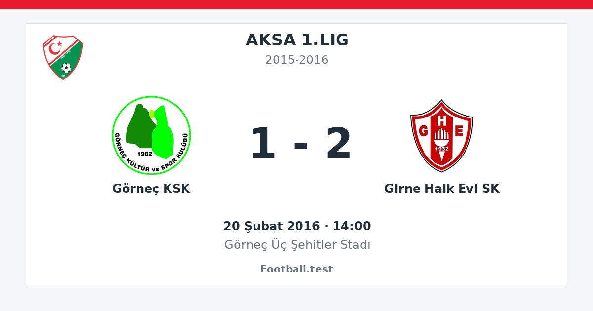 Görneç KSK - Girne Halk Evi SK 1 - 2 paylaşım kartı