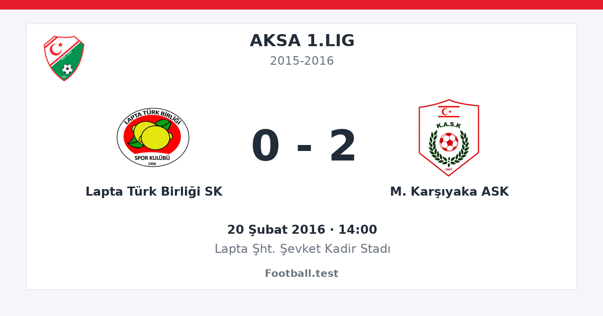 Lapta Türk Birliği SK - M. Karşıyaka ASK 0 - 2 paylaşım kartı