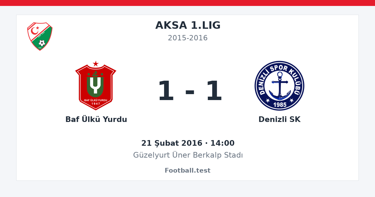 Baf Ülkü Yurdu - Denizli SK 1 - 1 paylaşım kartı