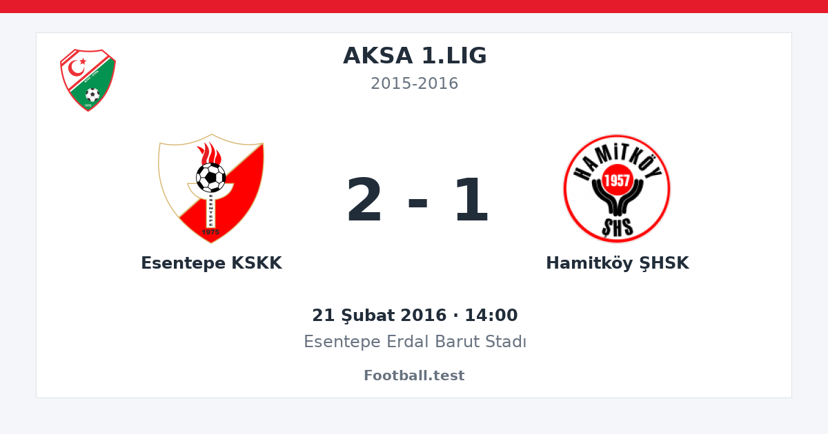 Esentepe KSKK - Hamitköy ŞHSK 2 - 1 paylaşım kartı