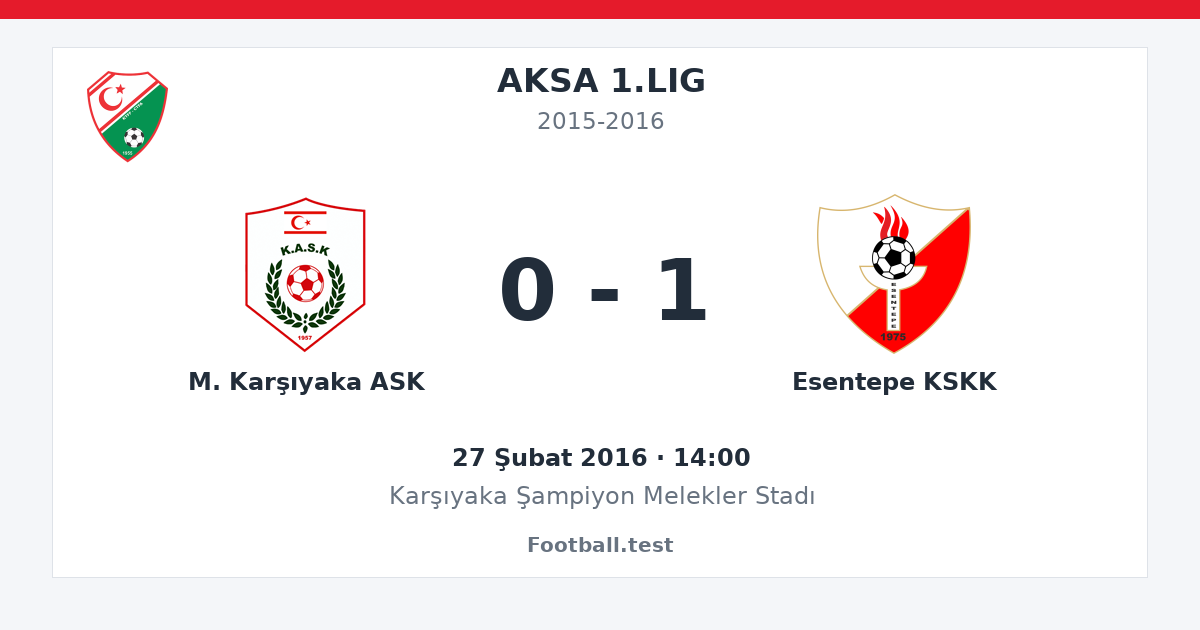 M. Karşıyaka ASK - Esentepe KSKK 0 - 1 paylaşım kartı