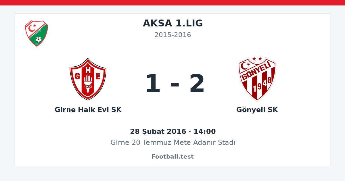 Girne Halk Evi SK - Gönyeli SK 1 - 2 paylaşım kartı