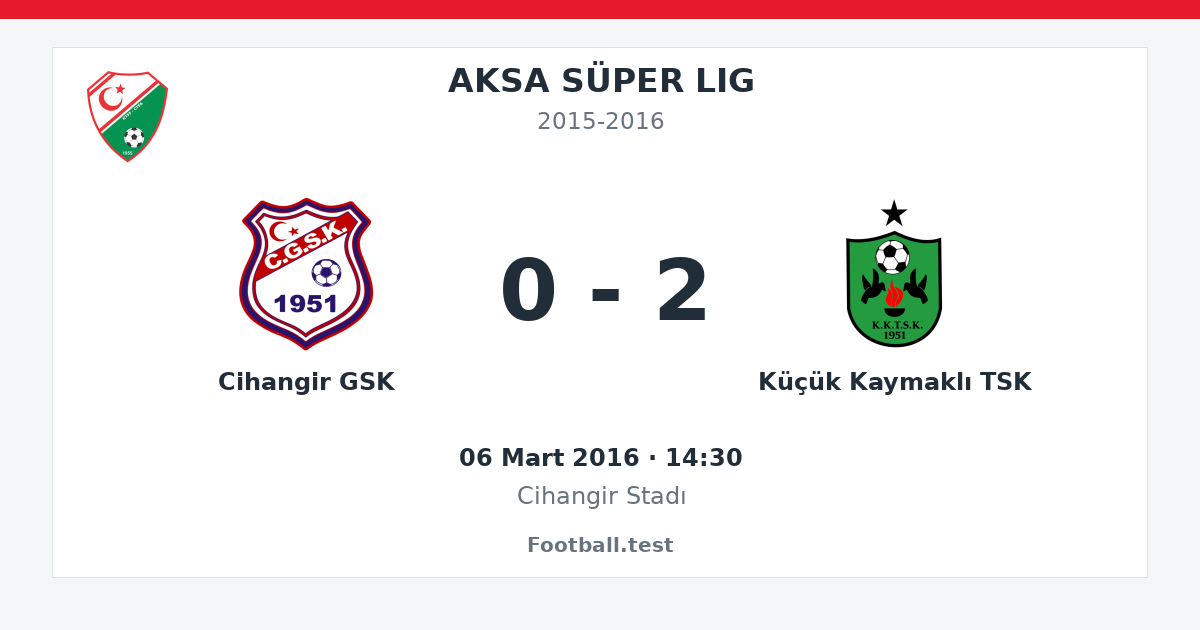 Cihangir GSK - Küçük Kaymaklı TSK 0 - 2 paylaşım kartı