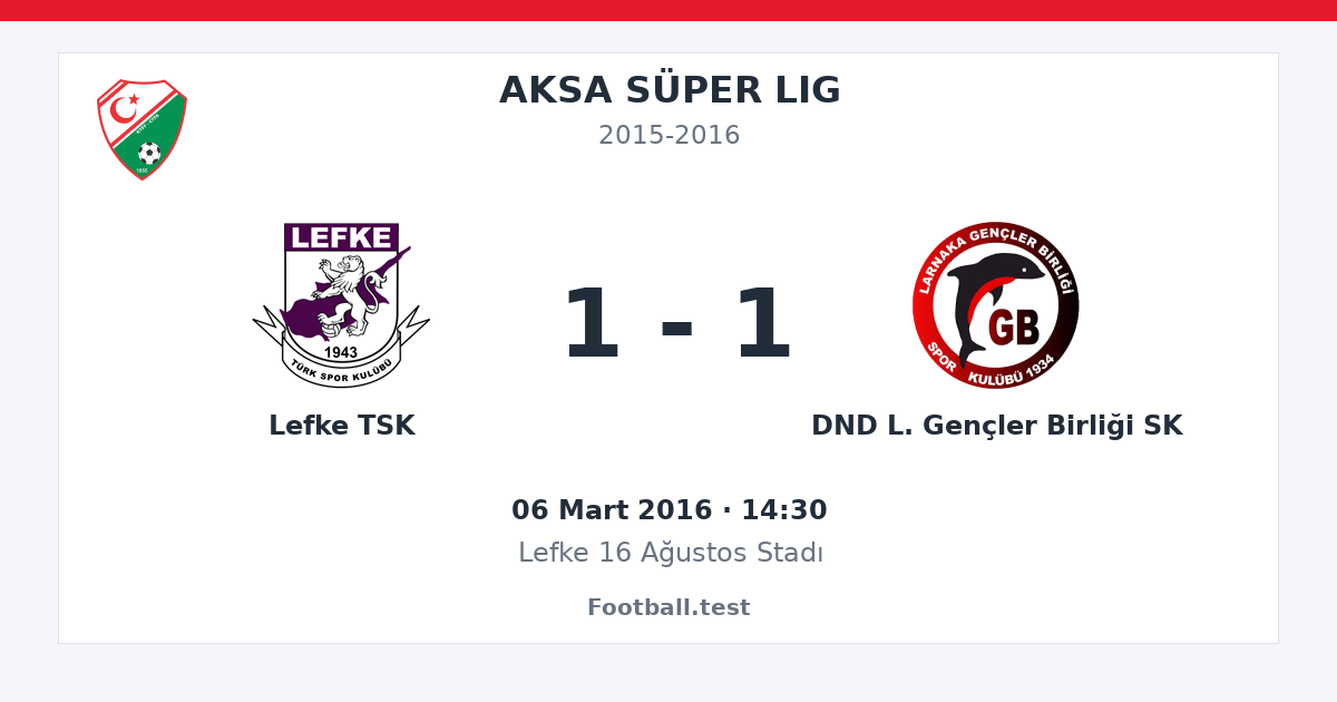 Lefke TSK - DND L. Gençler Birliği SK 1 - 1 paylaşım kartı