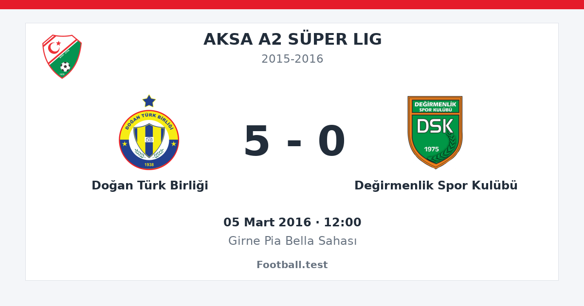 Doğan Türk Birliği - Değirmenlik Spor Kulübü 5 - 0 paylaşım kartı