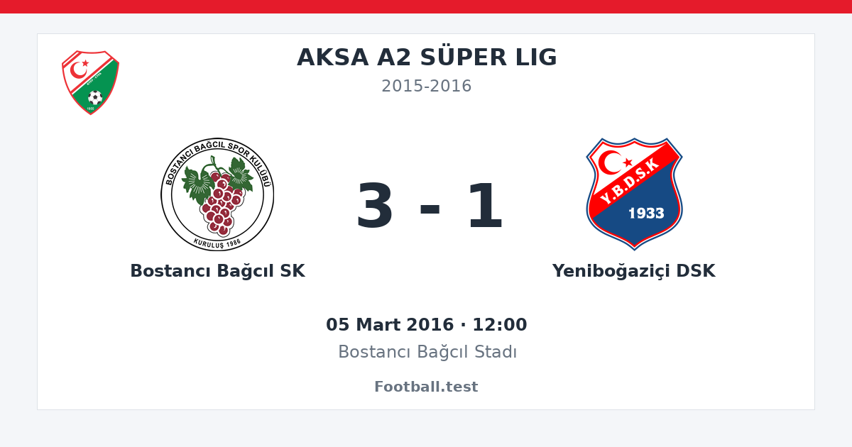 Bostancı Bağcıl SK - Yeniboğaziçi DSK 3 - 1 paylaşım kartı