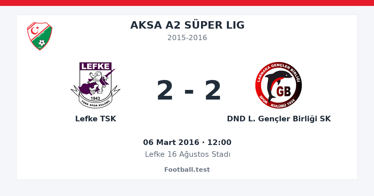 Lefke TSK - DND L. Gençler Birliği SK 2 - 2 paylaşım kartı