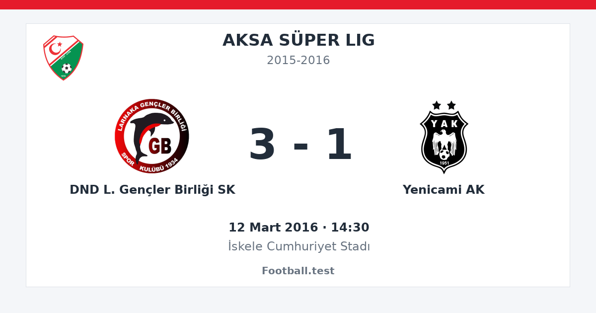 DND L. Gençler Birliği SK - Yenicami AK 3 - 1 paylaşım kartı