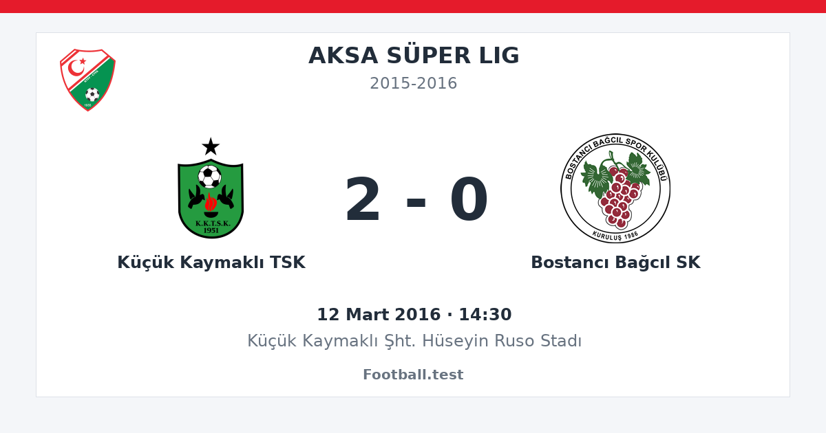 Küçük Kaymaklı TSK - Bostancı Bağcıl SK 2 - 0 paylaşım kartı