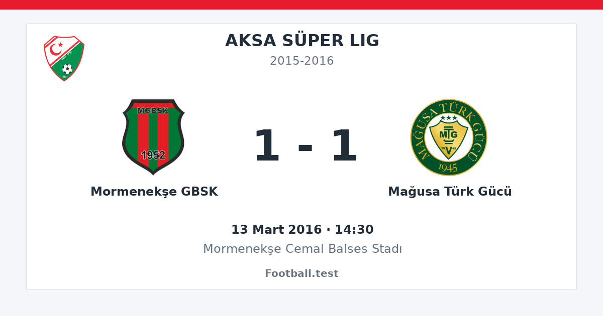 Mormenekşe GBSK - Mağusa Türk Gücü 1 - 1 paylaşım kartı