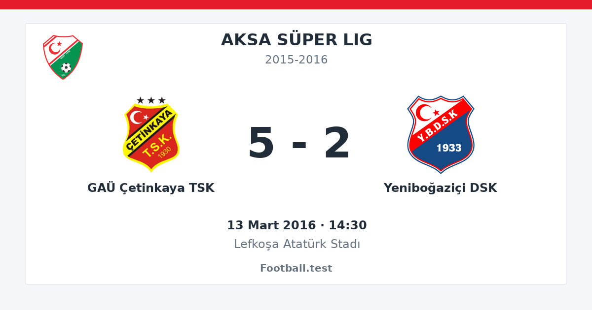 GAÜ Çetinkaya TSK - Yeniboğaziçi DSK 5 - 2 paylaşım kartı