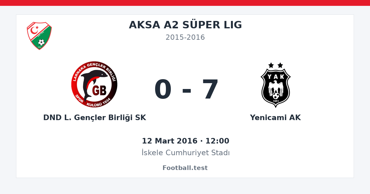 DND L. Gençler Birliği SK - Yenicami AK 0 - 7 paylaşım kartı