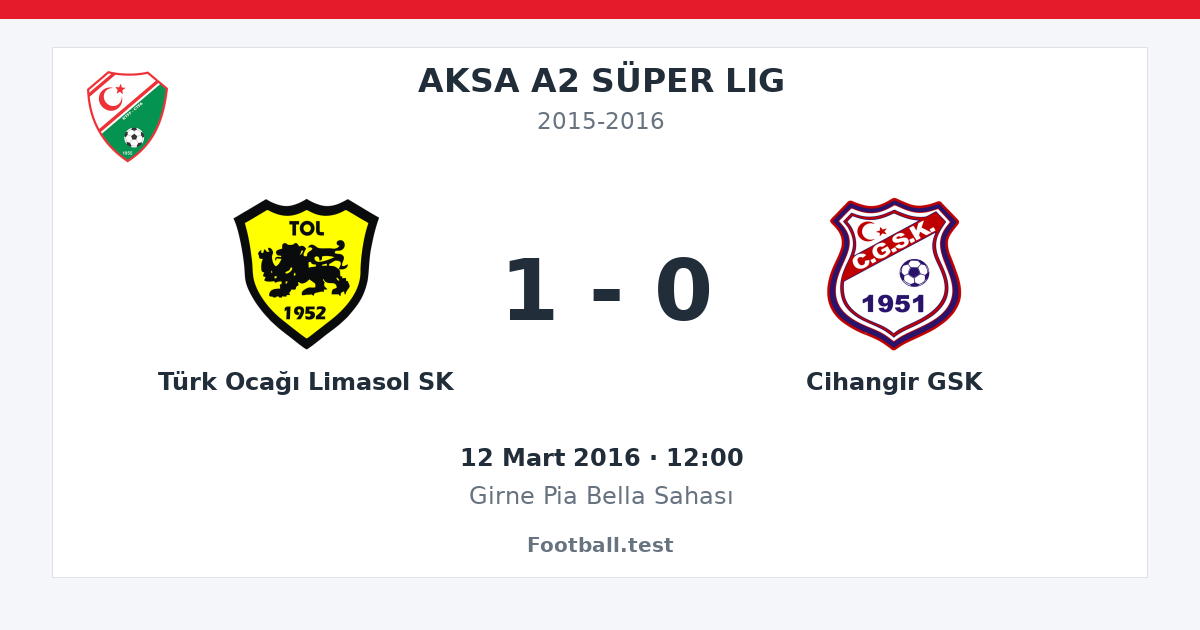 Türk Ocağı Limasol SK - Cihangir GSK 1 - 0 paylaşım kartı