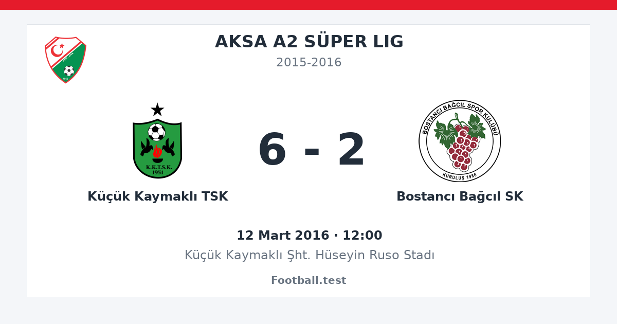 Küçük Kaymaklı TSK - Bostancı Bağcıl SK 6 - 2 paylaşım kartı