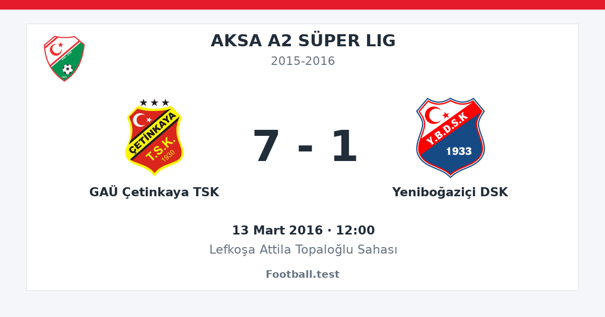 GAÜ Çetinkaya TSK - Yeniboğaziçi DSK 7 - 1 paylaşım kartı