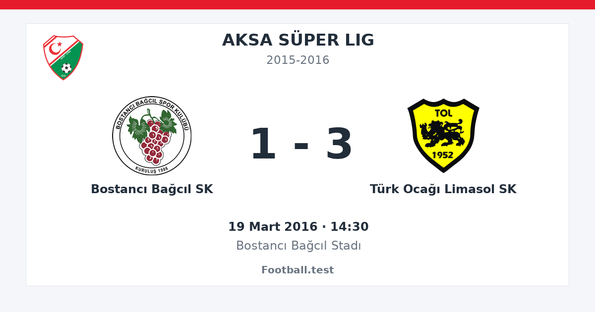 Bostancı Bağcıl SK - Türk Ocağı Limasol SK 1 - 3 paylaşım kartı