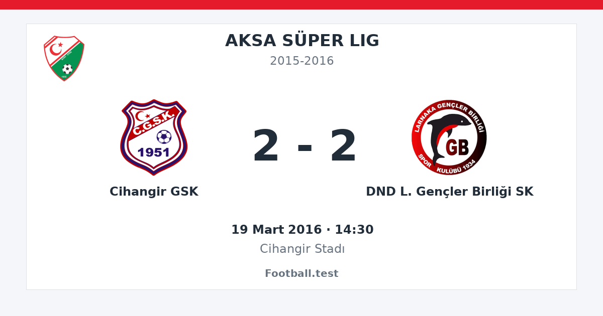 Cihangir GSK - DND L. Gençler Birliği SK 2 - 2 paylaşım kartı