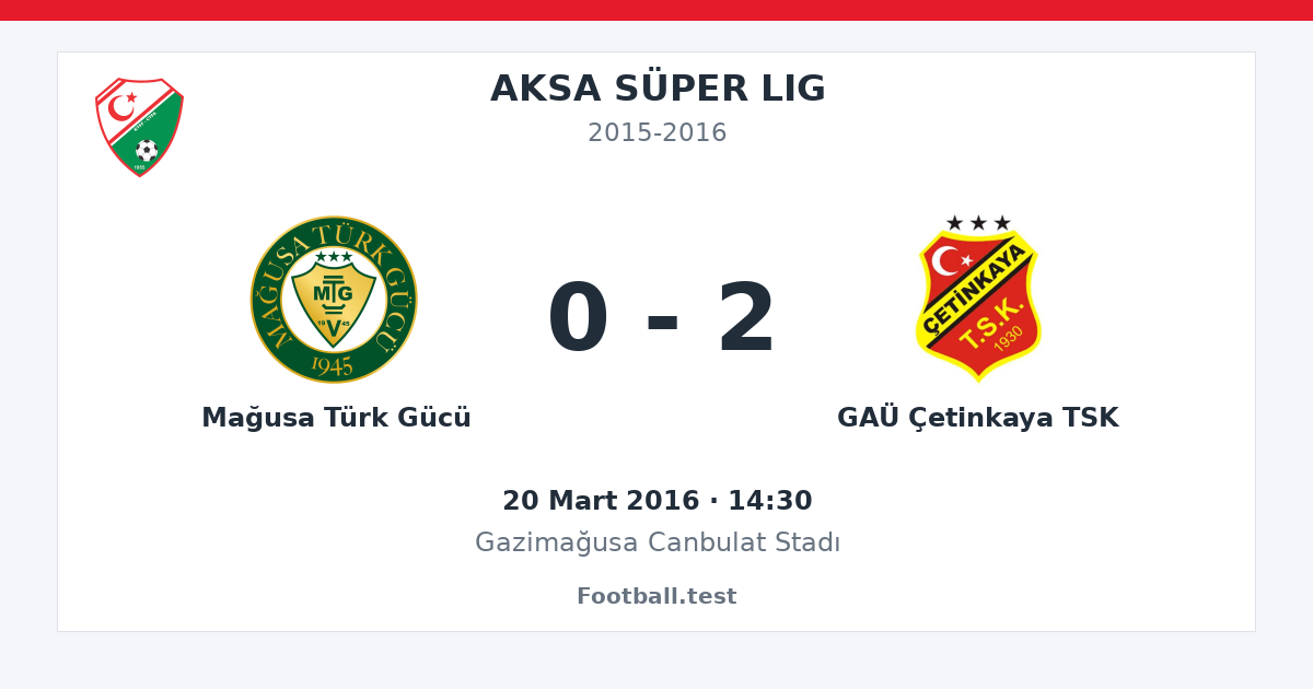 Mağusa Türk Gücü - GAÜ Çetinkaya TSK 0 - 2 paylaşım kartı