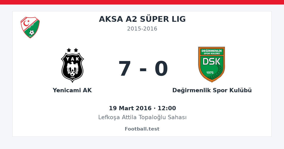Yenicami AK - Değirmenlik Spor Kulübü 7 - 0 paylaşım kartı