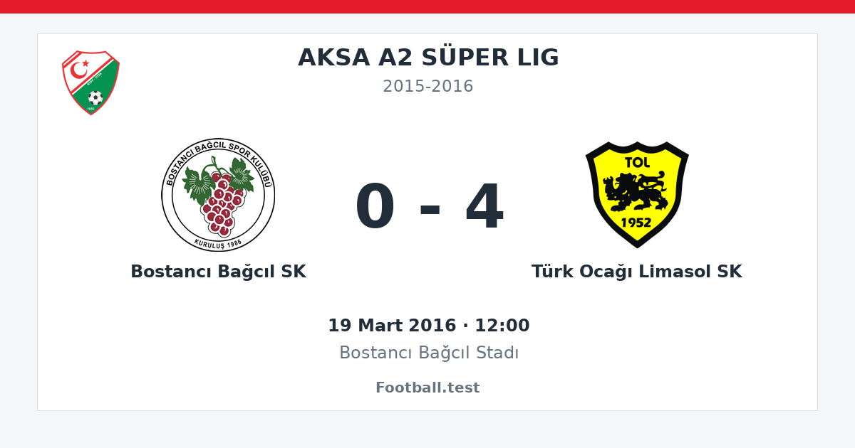 Bostancı Bağcıl SK - Türk Ocağı Limasol SK 0 - 4 paylaşım kartı