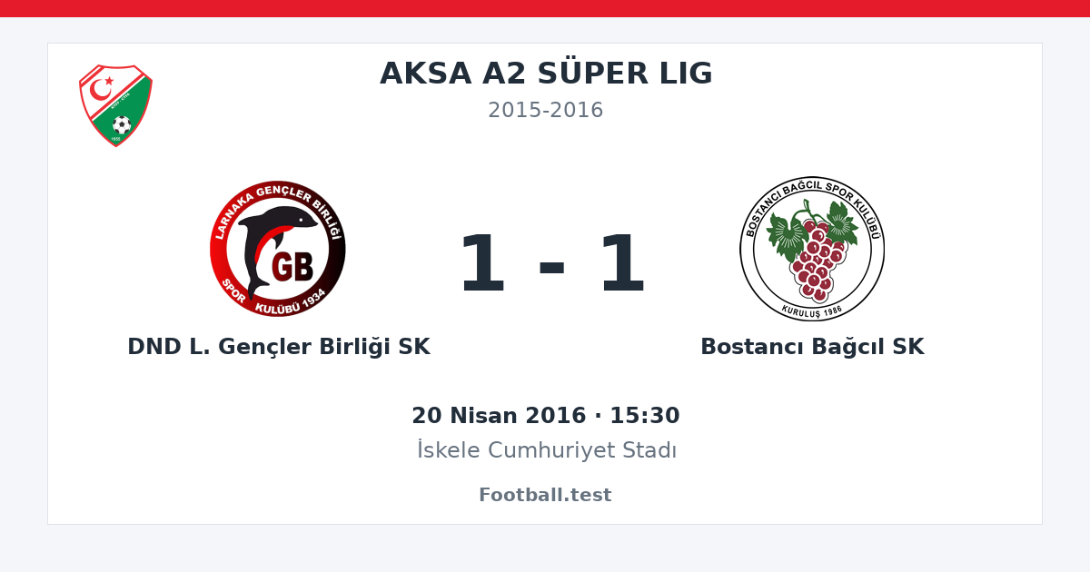 DND L. Gençler Birliği SK - Bostancı Bağcıl SK 1 - 1 paylaşım kartı