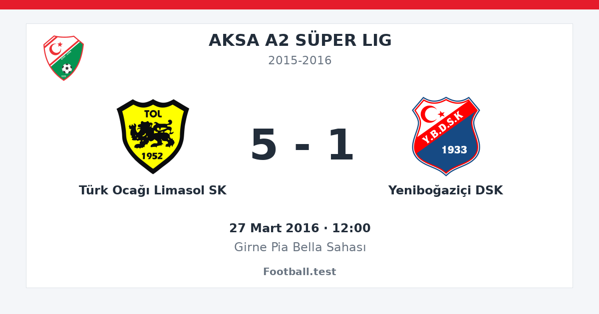 Türk Ocağı Limasol SK - Yeniboğaziçi DSK 5 - 1 paylaşım kartı