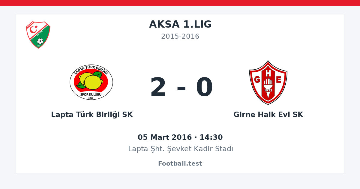 Lapta Türk Birliği SK - Girne Halk Evi SK 2 - 0 paylaşım kartı