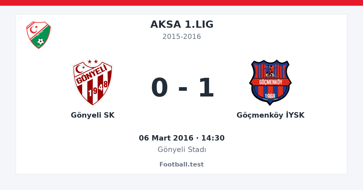 Gönyeli SK - Göçmenköy İYSK 0 - 1 paylaşım kartı