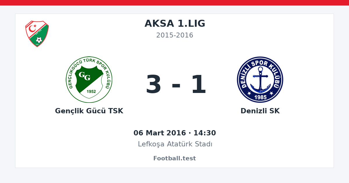 Gençlik Gücü TSK - Denizli SK 3 - 1 paylaşım kartı