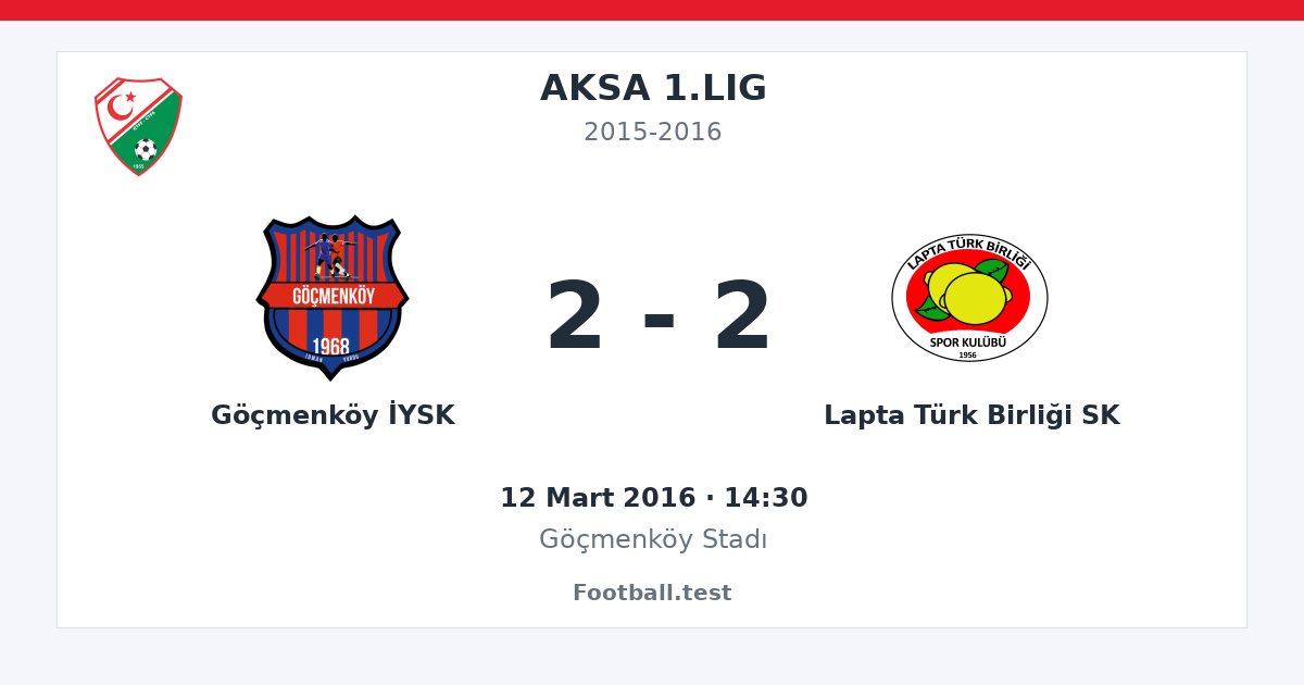 Göçmenköy İYSK - Lapta Türk Birliği SK 2 - 2 paylaşım kartı