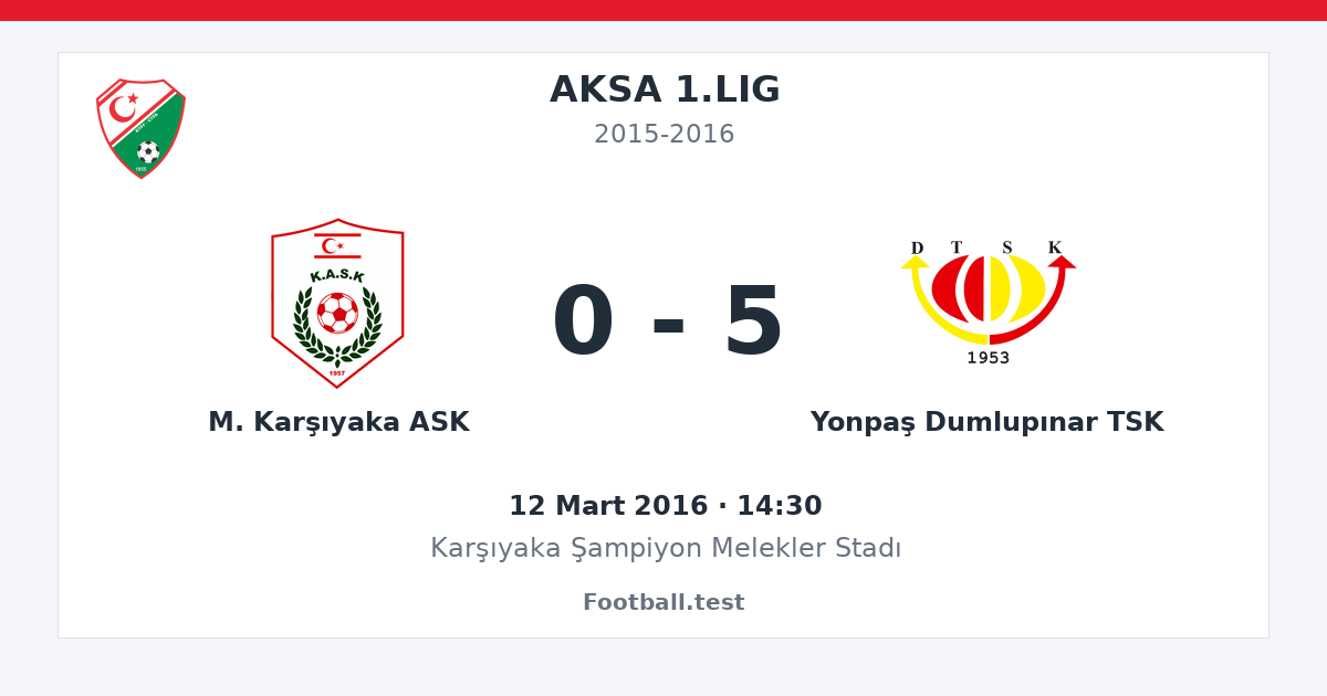 M. Karşıyaka ASK - Yonpaş Dumlupınar TSK 0 - 5 paylaşım kartı