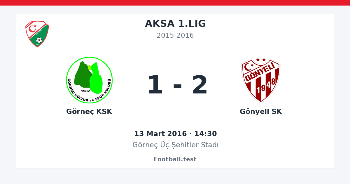 Görneç KSK - Gönyeli SK 1 - 2 paylaşım kartı