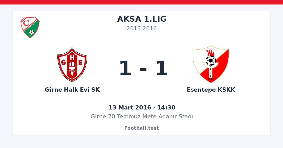 Girne Halk Evi SK - Esentepe KSKK 1 - 1 paylaşım kartı