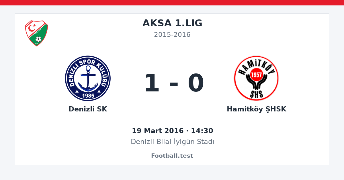 Denizli SK - Hamitköy ŞHSK 1 - 0 paylaşım kartı