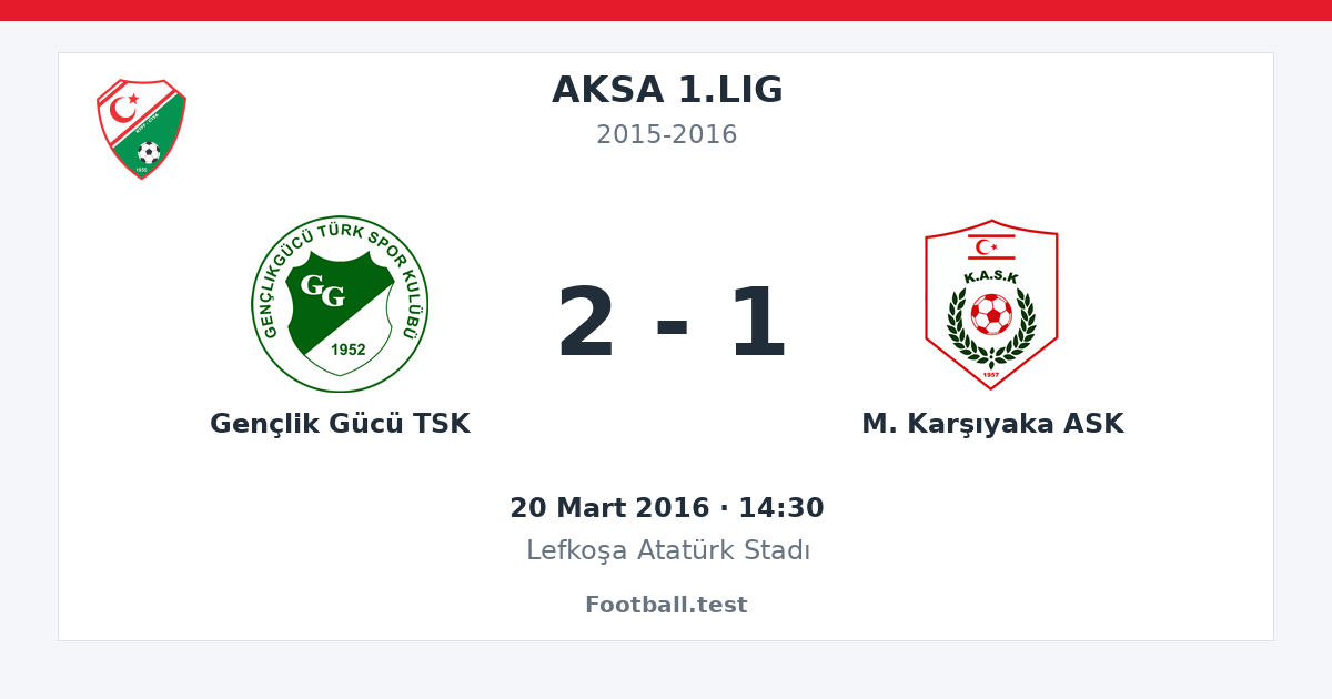Gençlik Gücü TSK - M. Karşıyaka ASK 2 - 1 paylaşım kartı