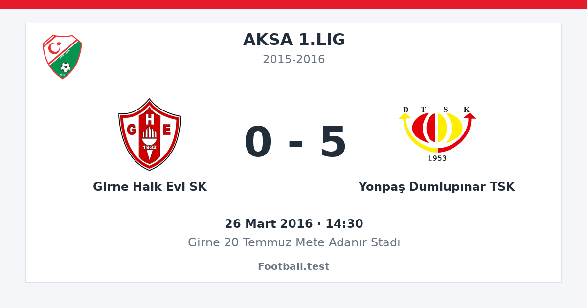 Girne Halk Evi SK - Yonpaş Dumlupınar TSK 0 - 5 paylaşım kartı