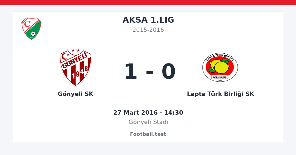 Gönyeli SK - Lapta Türk Birliği SK 1 - 0 paylaşım kartı