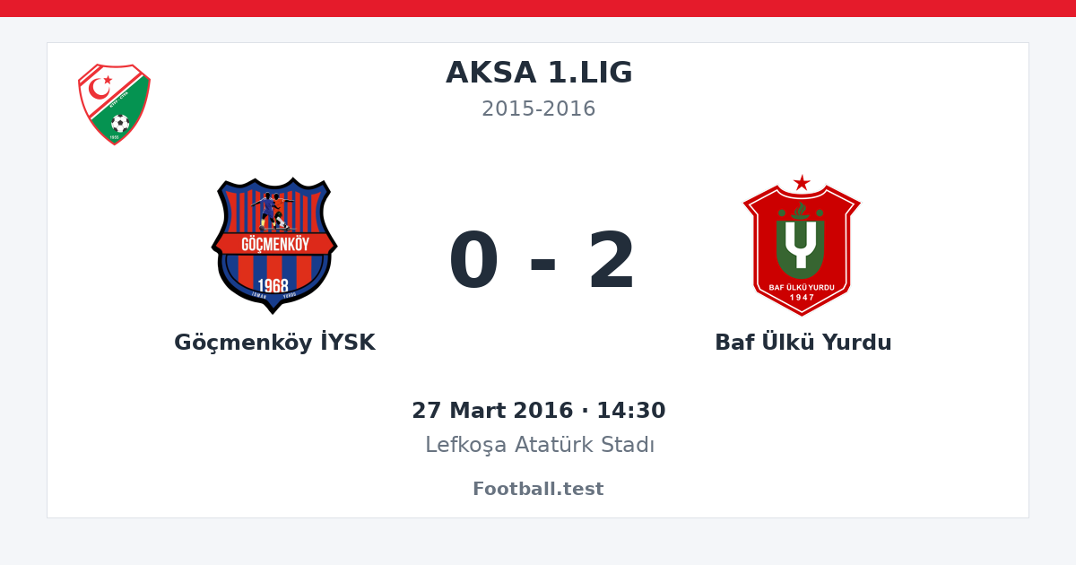 Göçmenköy İYSK - Baf Ülkü Yurdu 0 - 2 paylaşım kartı