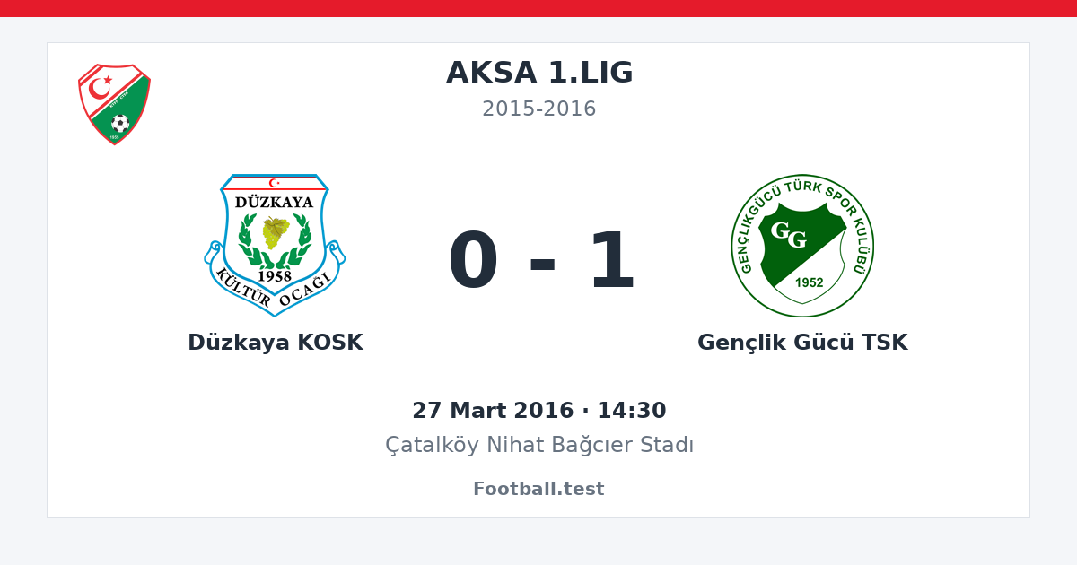 Düzkaya KOSK - Gençlik Gücü TSK 0 - 1 paylaşım kartı
