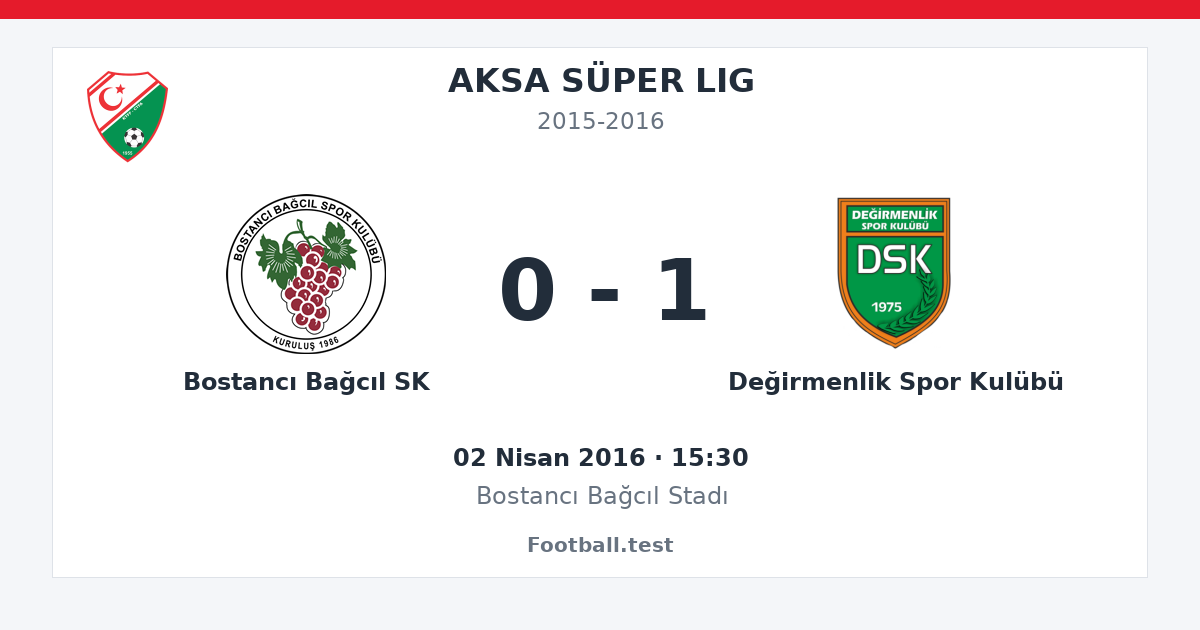 Bostancı Bağcıl SK - Değirmenlik Spor Kulübü 0 - 1 paylaşım kartı