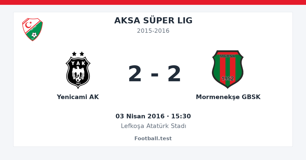 Yenicami AK - Mormenekşe GBSK 2 - 2 paylaşım kartı