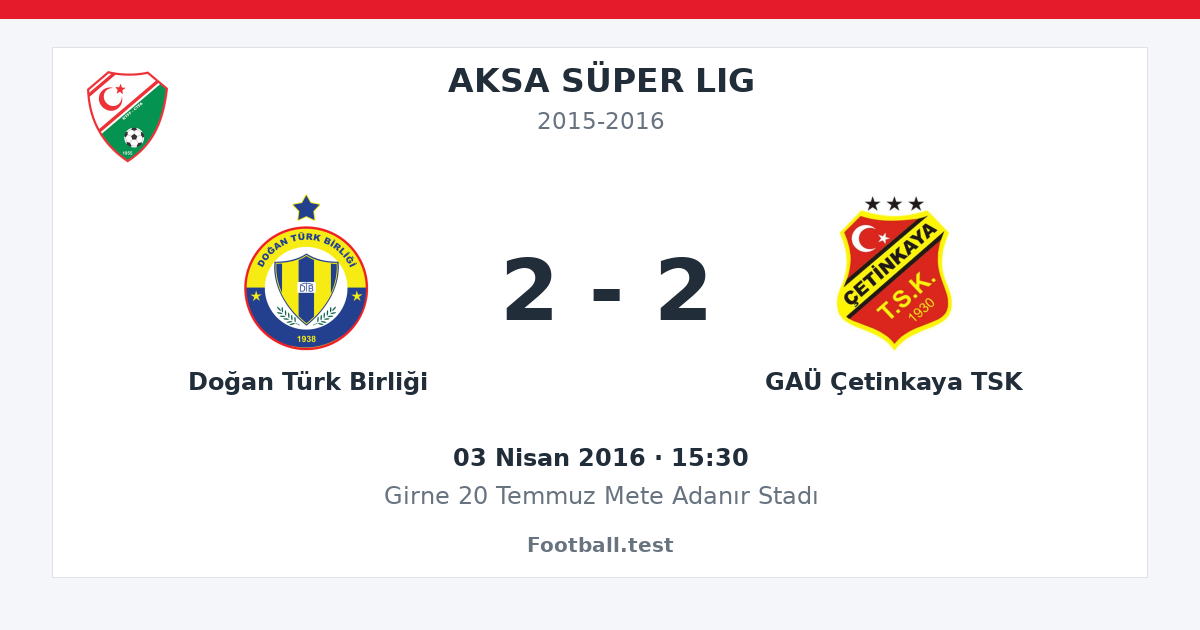 Doğan Türk Birliği - GAÜ Çetinkaya TSK 2 - 2 paylaşım kartı