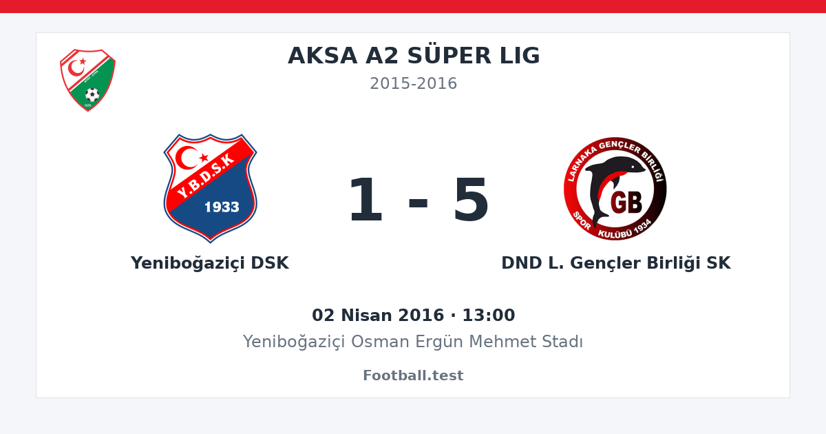 Yeniboğaziçi DSK - DND L. Gençler Birliği SK 1 - 5 paylaşım kartı